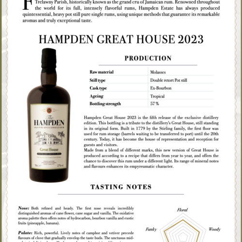 De Hampden Great House 2023 tasting notes
