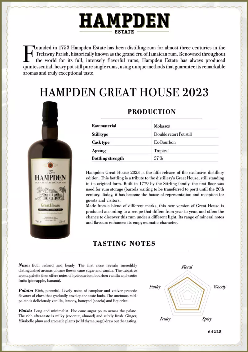 De Hampden Great House 2023 tasting notes
